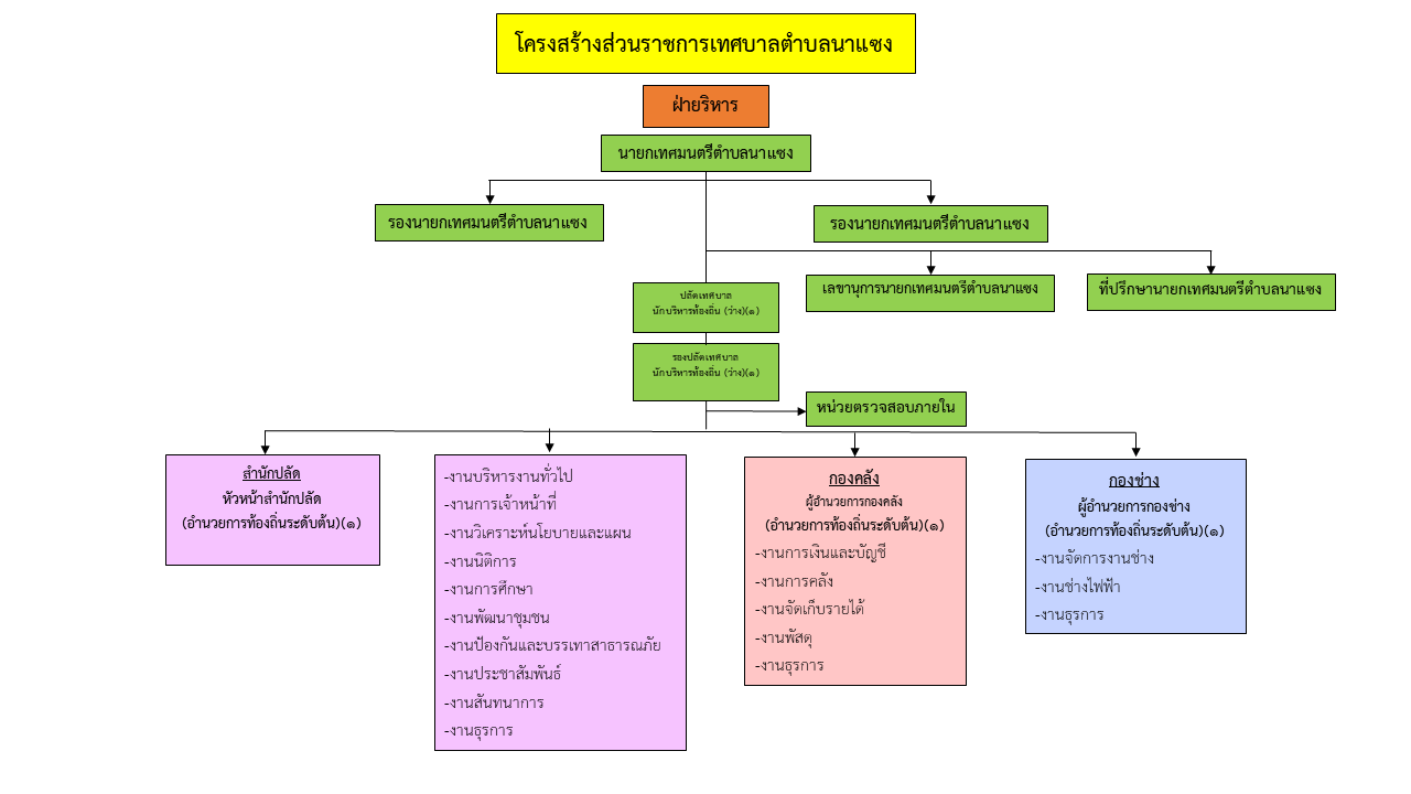 ภาพนิ่ง2